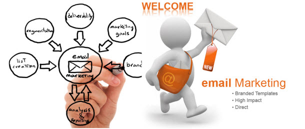 cong cu email marketing