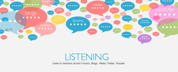 social listening3
