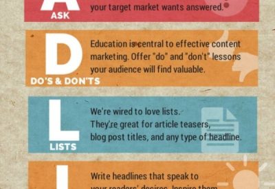 content faecbook e1452141909952