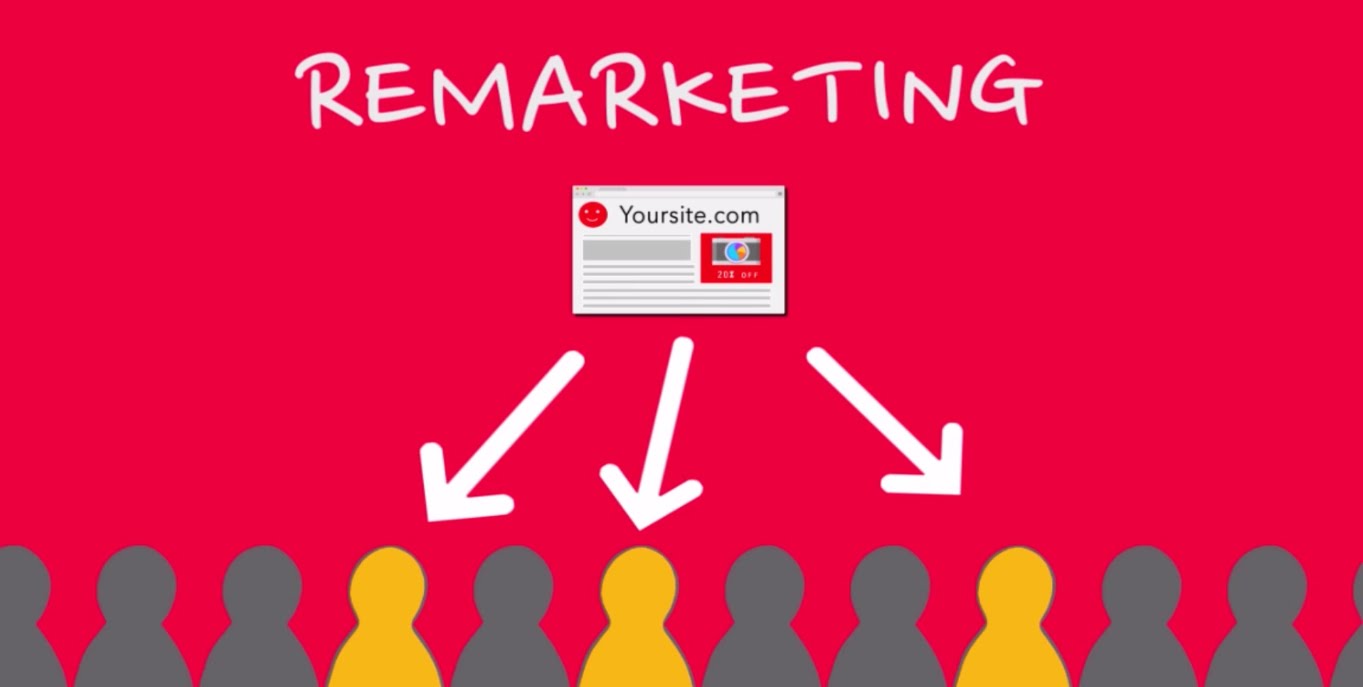 remarketing5