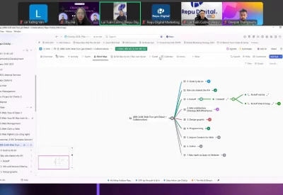 REPU tổ chức thành công sự kiện: “Webinar ClickUp 2025: Ứng dụng AI trong Quản lý dự án, Công việc OKRs.
